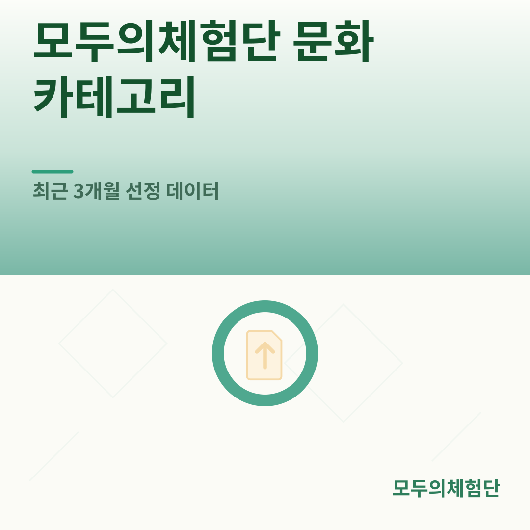 모두의체험단 문화 카테고리, 최근 3개월 선정 데이터
